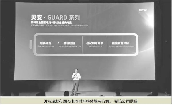 鹰眼策略 “龙头”大动作！固态电池研发加速推进，破解人形机器人续航难题